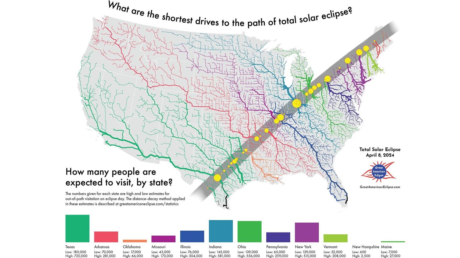 Eclipse2024TravelShedMapFromGreatAmEclipse.jpg